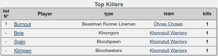 Top Killer - 1.jpg