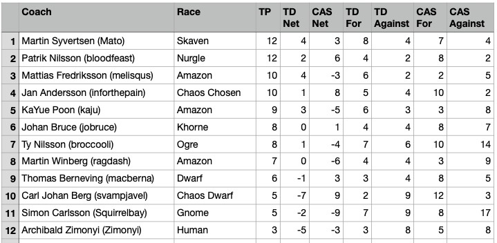 standings.jpg