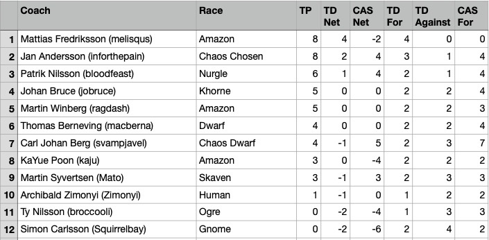 standings.jpg