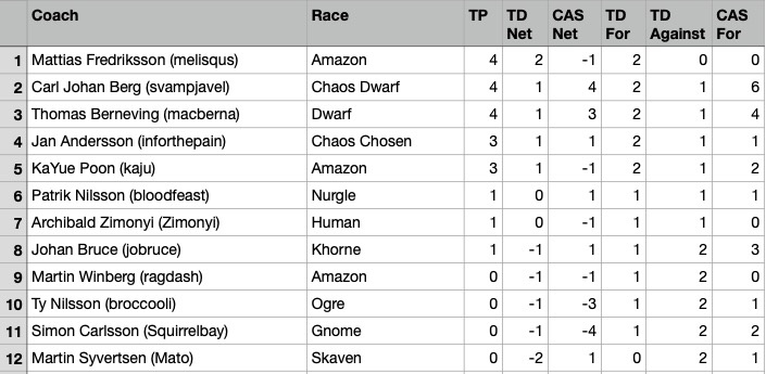 standings.jpg