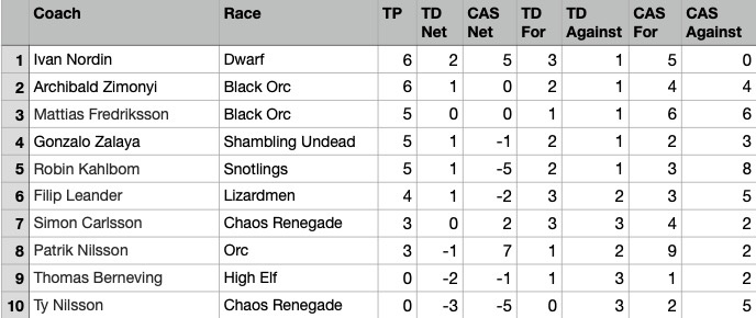 standings.jpg